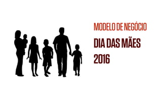 MODELODENEGÓCIO
DIADASMÃES
2016
 