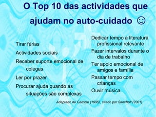 O Top 10 das actividades que
       ajudam no auto-cuidado ☺
                                       Dedicar tempo a literatura
Tirar férias                             profissional relevante
Actividades sociais                    Fazer intervalos durante o
                                         dia de trabalho
Receber suporte emocional de
                                       Ter apoio emocional de
     colegas                             amigos e família
Ler por prazer                         Passar tempo com
                                         crianças
Procurar ajuda quando as
                                       Ouvir música
    situações são complexas
                  Adaptado de Gamble (1995), citado por Skovholt (2001)
 