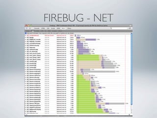 FIREBUG - NET
 