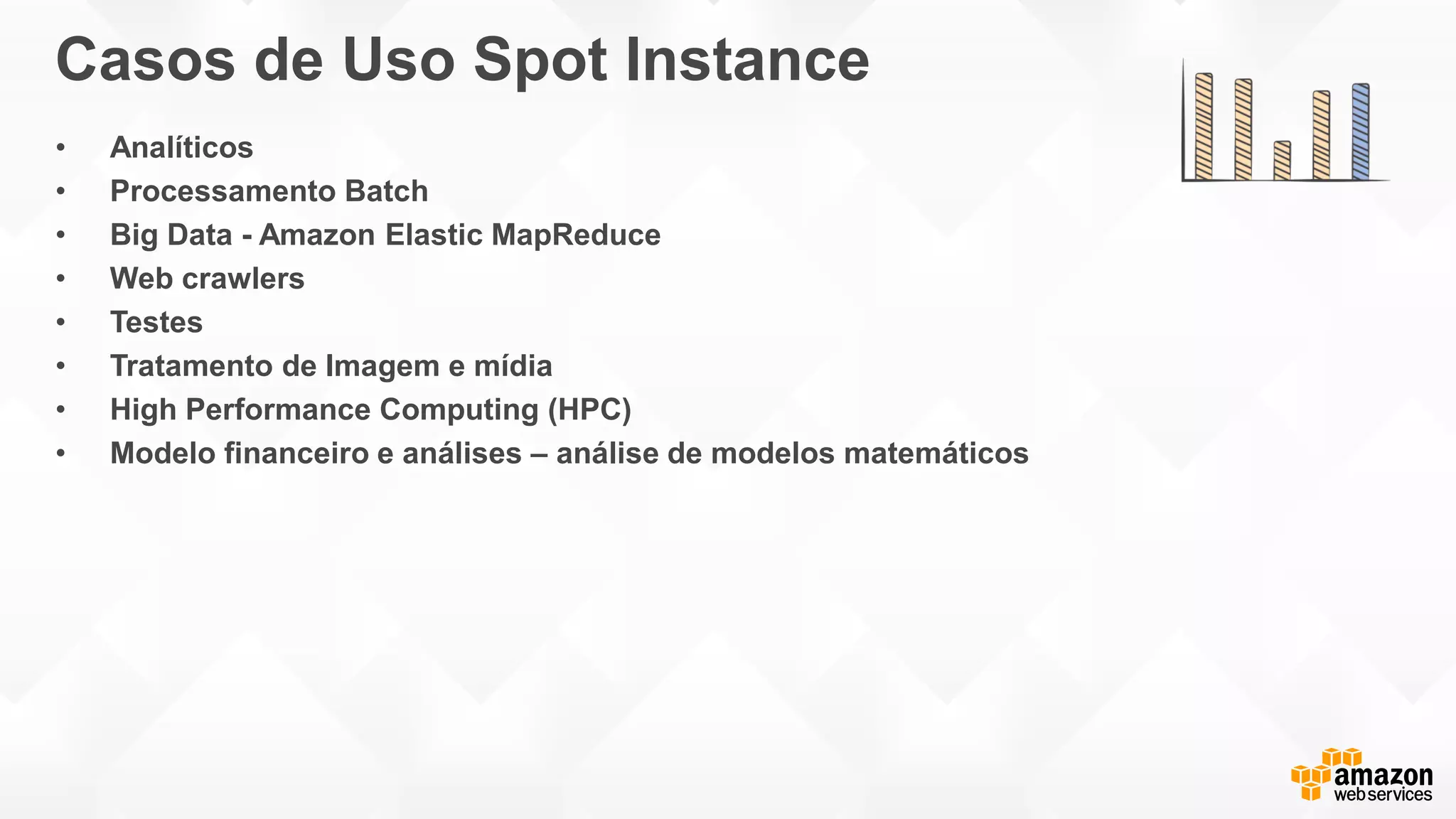 Casos de Uso Spot Instance
• Analíticos
• Processamento Batch
• Big Data - Amazon Elastic MapReduce
• Web crawlers
• Testes
• Tratamento de Imagem e mídia
• High Performance Computing (HPC)
• Modelo financeiro e análises – análise de modelos matemáticos
 