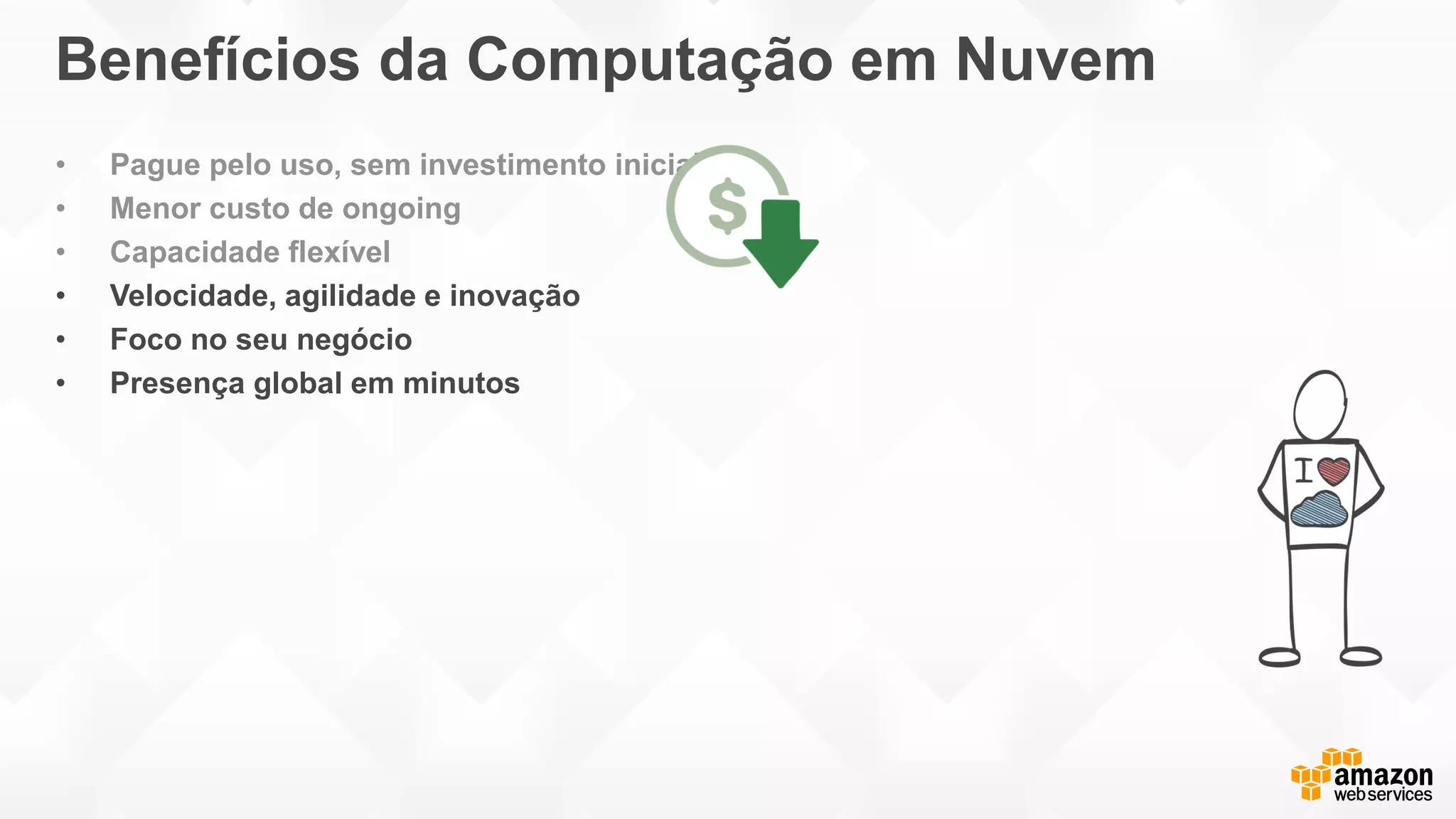 Benefícios da Computação em Nuvem
• Pague pelo uso, sem investimento inicial
• Menor custo de ongoing
• Capacidade flexível
• Velocidade, agilidade e inovação
• Foco no seu negócio
• Presença global em minutos
 