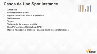 Casos de Uso Spot Instance
• Analíticos
• Processamento Batch
• Big Data - Amazon Elastic MapReduce
• Web crawlers
• Testes
• Tratamento de Imagem e mídia
• High Performance Computing (HPC)
• Modelo financeiro e análises – análise de modelos matemáticos
 