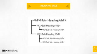 HEADING TAGS

 