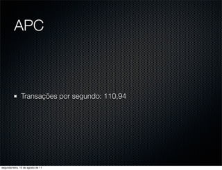 APC



               Transações por segundo: 110,94




segunda-feira, 15 de agosto de 11
 