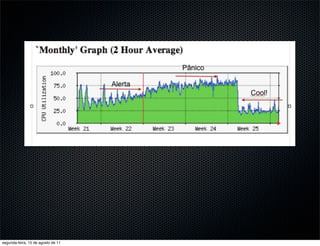 segunda-feira, 15 de agosto de 11
 