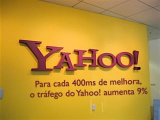 Para c  ada 400ms de melhora,
o tráfe go do Yahoo! aumenta 9%
 