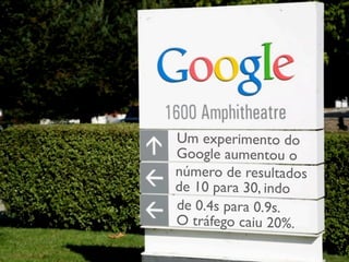 Um experimento do
Google aumentou o
número de resultados
de 10 para 30, indo
de 0.4s para 0.9s.
O tráfego caiu 20%.
 