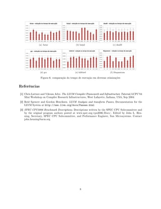 (a) Astar (b) bzip2 (c) dealII
(d) gcc (e) h264ref (f) libquantum
Figura 6: comparação do tempo de execução em diversas otimizações
Referências
[1] Chris Lattner and Vikram Adve. The LLVM Compiler Framework and Infrastructure Tutorial, LCPC'04
Mini Workshop on Compiler Research Infrastructures, West Lafayette, Indiana, USA, Sep/2004
[2] Reid Spencer and Gordon Henriksen. LLVM Analysis and transform Passes, Documentation for the
LLVM System at http://www.llvm.org/docs/Passes.html
[3] SPEC CPU2006 Benchmark Descriptions. Descriptions written by the SPEC CPU Subcommittee and
by the original program authors posted at www.spec.org/cpu2006/Docs/. Edited by John L. Hen-
ning, Secretary, SPEC CPU Subcommittee, and Performance Engineer, Sun Microsystems. Contact
john.henning@acm.org
8
 