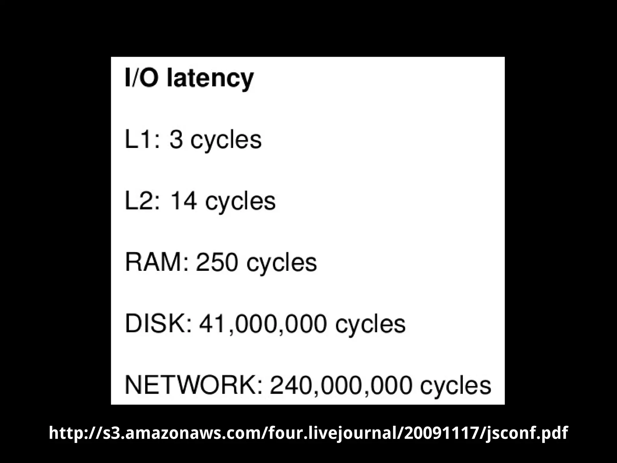 http://s3.amazonaws.com/four.livejournal/20091117/jsconf.pdf
 