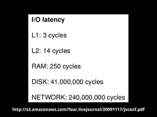 http://s3.amazonaws.com/four.livejournal/20091117/jsconf.pdf
 