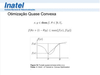 Figura 14:  Função quase-convexa entre x e y Fonte:  H. Hindi – A Tutorial on  Convex Optimization . Otimização Quase Convexa  