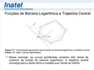 Funções de Barreira Logarítmica e Trajetória Central Nesse exemplo, as curvas pontilhadas mostram três linhas de contorno da função de barreira logarítmica. A trajetória central converge para o ponto ótimo a medida que t tende ao infinito. Figura 17 -  Interpretação geométrica para função de barreira logarítmica e trajetória central Fonte:  S.P. Boyd  Convex Optimization   