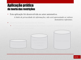 Aplicação prática
da teoria das restrições
• Esta aplicação foi desenvolvida no setor automotivo.
A título de privacidade de informações, não será apresentado os valores
monetários referentes.
• Identificando as Restrições do Sistema:
• foi encontrado uma demanda de mercado superior a capacidade produtiva
projetada para o momento
6/12
 