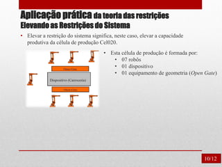 Aplicação prática da teoria das restrições
Elevando as Restrições do Sistema
• Elevar a restrição do sistema significa, neste caso, elevar a capacidade
produtiva da célula de produção Cel020.
• Esta célula de produção é formada por:
• 07 robôs
• 01 dispositivo
• 01 equipamento de geometria (Open Gate)
10/12
 