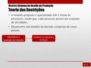 Modelo Sistema de Gestão da Produção
Teoria das Restrições
• O modelo proposto é apresentado sob a forma de
processos, sendo que, cada processo possui um conjunto
de atividades.
• Desenvolve um modelo de decisão composto de cinco
passos:
Identificar a
restrição do sistema
Explorar ao máximo a
restrição
4/12
 