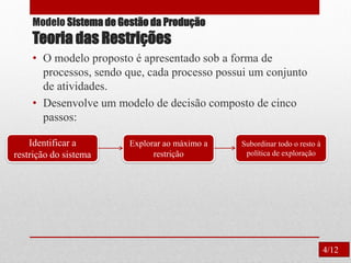 Modelo Sistema de Gestão da Produção
Teoria das Restrições
• O modelo proposto é apresentado sob a forma de
processos, sendo que, cada processo possui um conjunto
de atividades.
• Desenvolve um modelo de decisão composto de cinco
passos:
Identificar a
restrição do sistema
Explorar ao máximo a
restrição
Subordinar todo o resto à
política de exploração
4/12
 