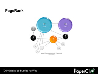 PageRank




Otimização de Buscas na Web
 
