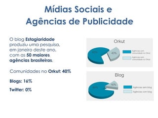 Mídias Sociais e  Agências de Publicidade O blog  Estagiaridade  produziu uma pesquisa, em janeiro deste ano,  com as  50 ...