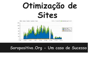 Otimização de
         Sites


Soropositivo.Org - Um caso de Sucesso
 