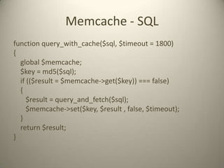 MemcacheO que é?Como funciona?Como utilizar em sua aplicação?