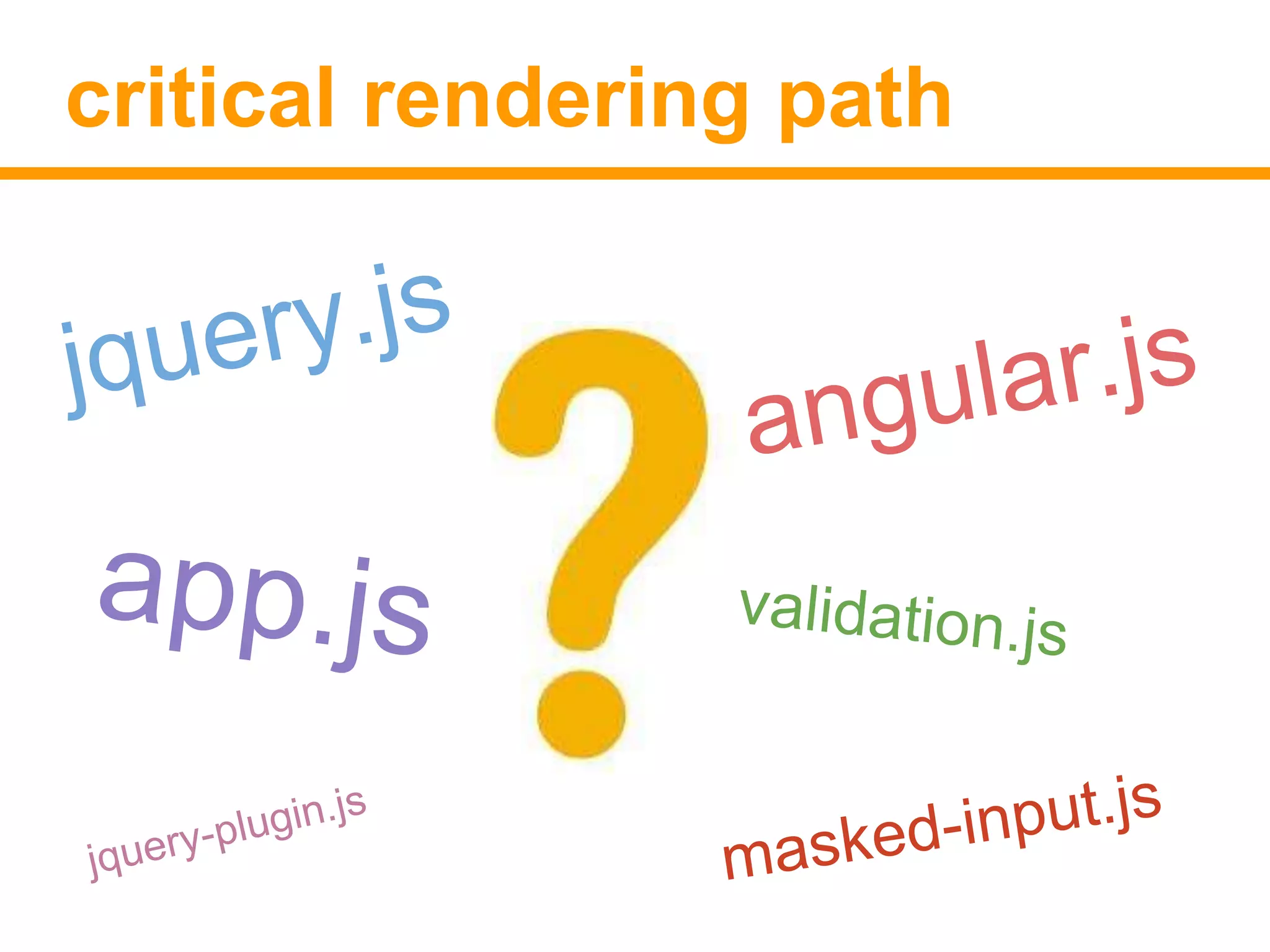 critical rendering path 
 