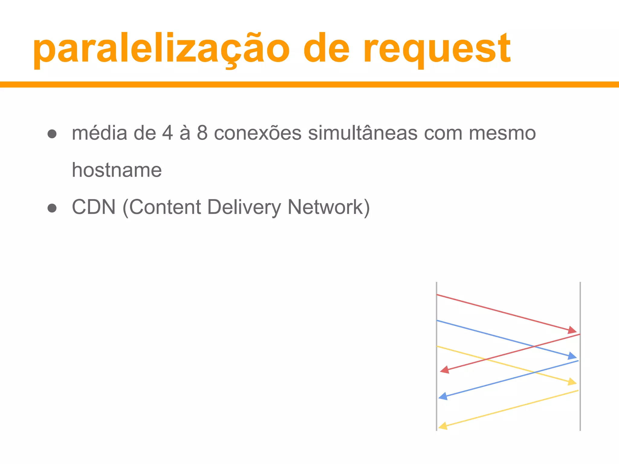 paralelização de request 
● média de 4 à 8 conexões simultâneas com mesmo 
hostname 
● CDN (Content Delivery Network) 
 
