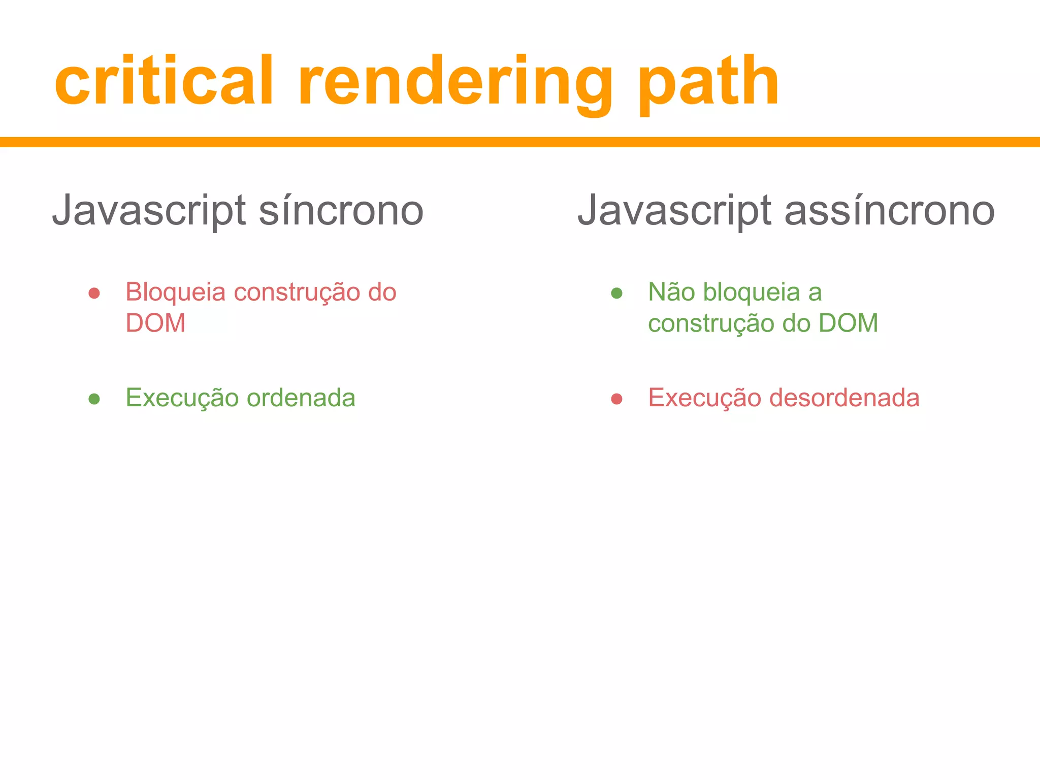 critical rendering path 
Javascript síncrono Javascript assíncrono 
● Bloqueia construção do 
DOM 
● Execução ordenada 
● Não bloqueia a 
construção do DOM 
● Execução desordenada 
 