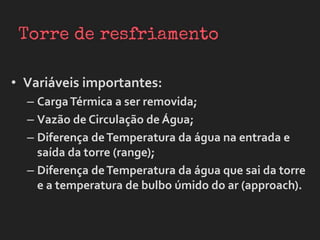 • Variáveis importantes:
– CargaTérmica a ser removida;
– Vazão de Circulação de Água;
– Diferença deTemperatura da água na entrada e
saída da torre (range);
– Diferença deTemperatura da água que sai da torre
e a temperatura de bulbo úmido do ar (approach).
 
