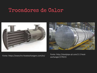 Fonte: https://www.hrs-heatexchangers.com/es/
Fonte: http://steelpipe-pt.com/1-2-heat-
exchanger/179215
 