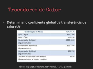 • Determinar o coeficiente global de transferência de
calor (U)
Fonte: http://pt.slideshare.net/Thomas741/tc2-p3-final
 