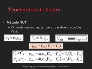 • Método NUT
– Variáveis conhecidas: temperaturas de entrada, U e
Vazão
Fonte: http://pt.slideshare.net/Thomas741/tc2-p3-final
 