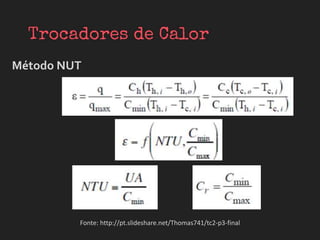 Fonte: http://pt.slideshare.net/Thomas741/tc2-p3-final
Método NUT
 