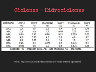 Fonte: http://www.unaerp.br/documentos/645-celso-antonio-cipolato/file
 