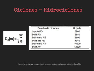 Fonte: http://www.unaerp.br/documentos/645-celso-antonio-cipolato/file
 