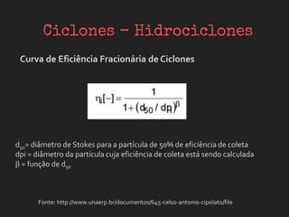 d50= diâmetro de Stokes para a partícula de 50% de eficiência de coleta
dpi = diâmetro da partícula cuja eficiência de coleta está sendo calculada
 = função de d50
Curva de Eficiência Fracionária de Ciclones
Fonte: http://www.unaerp.br/documentos/645-celso-antonio-cipolato/file
 