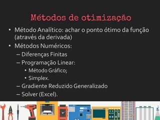 • Método Analítico: achar o ponto ótimo da função
(através da derivada)
• Métodos Numéricos:
– Diferenças Finitas
– Programação Linear:
• Método Gráfico;
• Simplex.
– Gradiente Reduzido Generalizado
– Solver (Excel).
 