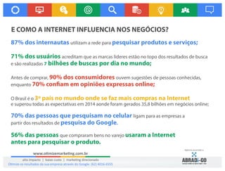 E COMO A INTERNET INFLUENCIA NOS NEGÓCIOS?
87% dos internautas pesquisar produtos e serviços;utilizam a rede para
71% dos usuários acreditam que as marcas líderes estão no topo dos resultados de busca
e são realizadas 7 bilhões de buscas por dia no mundo;
Antes de comprar, ouvem sugestões de pessoas conhecidas,90% dos consumidores
enquanto 70% con am em opiniões expressas online;
O Brasil é o 3º país no mundo onde se faz mais compras na Internet
e superou todas as expectativas em 2014 aonde foram gerados 35,8 bilhões em negócios online;
70% das pessoas que pesquisam no celular ligam para as empresas a
partir dos resultados de pesquisa do Google.
56% das pessoas usaram a Internetque compraram bens no varejo
antes para pesquisar o produto.
www.o mizemarke ng.com.br
alto impacto | baixo custo | marke ng direcionado
Agência associada a:
O mize os resultados da sua empresa através do Google: (62) 4016-6555
 