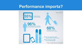 Performance importa? 
 