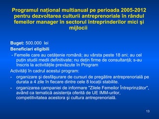 Programul naţional multianual pe perioada 2005-2012 pentru dezvoltarea culturii antreprenoriale în rândul femeilor manager în sectorul întreprinderilor mici şi mijlocii  Buget:  500 .000   lei Beneficiari eligibili - Femeile care au cetăţenie română; au vârsta peste 18 ani; au cel puţin studii medii definitivate; nu deţin firme de consultanţă; s-au înscris la activităţile prevăzute în Program Activităţi în cadrul acestui program: organizare şi desfăşurare de cursuri de pregătire antreprenorială pe durata a 4 zile în fiecare dintre cele 8 locaţii stabilite. organizarea campaniei de informare "Zilele Femeilor Întreprinzător", având ca tematică asistenţa oferită de UE IMM-urilor, competitivitatea acestora şi cultura antreprenorială. 