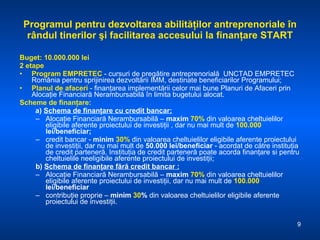 Programul pentru dezvoltarea abilităţilor antreprenoriale în rândul tinerilor şi facilitarea accesului la finanţare START Buget: 10.000 .000  lei 2 etape Program EMPRETEC  - cursuri de pregătire antreprenorială  UNCTAD EMPRETEC România pentru sprijinirea dezvoltării IMM, destinate beneficiarilor Programului;  Planul de afaceri  - finanţarea implementării celor mai bune Planuri de Afaceri prin Alocaţie Financiară Nerambursabilă în limita bugetului alocat.  Scheme de finanţare: a)  Schema de finanţare cu credit bancar: Alocaţie Financiară Nerambursabilă –  maxim  70%  din valoarea cheltuielilor eligibile aferente proiectului de investiţii , dar nu mai mult de  100.000  lei/beneficiar; credit bancar -  m inim   30%  din valoarea cheltuielilor eligibile aferente proiectului de investiţii, dar nu mai mult de  50.000 lei/beneficiar  - acordat de către instituţia de credit parteneră. Instituţia de credit parteneră poate acorda finanţare si pentru cheltuielile neeligibile aferente proiectului de investiţii ; b)  Schema de finanţare fără credit bancar : Alocaţie Financiară Nerambursabilă –  maxim  70%  din valoarea cheltuielilor eligibile aferente proiectului de investiţii, dar nu mai mult de  100.000  lei/beneficiar contribuţie proprie –  minim  30 %  din valoarea cheltuielilor eligibile aferente proiectului de investiţii. 