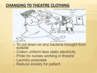 CHANGING TO THEATRE CLOTHING
 To cut down on any bacteria brought from
outside
 Cotton uniform less static electricity
 Pride for nurses working in theatre
 Laundry purposes
 Reduce anxiety for patient
36
 