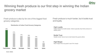Winning fresh produce is our first step in winning the Indian
grocery market
Fresh produce is also by far one of the biggest food
grocery categories
Distribution of Indian Food Grocery Categories
Source: Statista
26%
21%
17%
16%
14%
6%
Fresh produce Staples Beverages Dairy FMCG Spices
High Loyalty
Higher frequency builds loyalty: Indians typically shop fresh produce on
weekly basis
Builds Trust
Quality varies, hence trust is built toward the goods sellers
High Margin
Much higher than dry goods’ razor thin margin
Fresh produce is much harder, but it builds trust
and loyalty
 