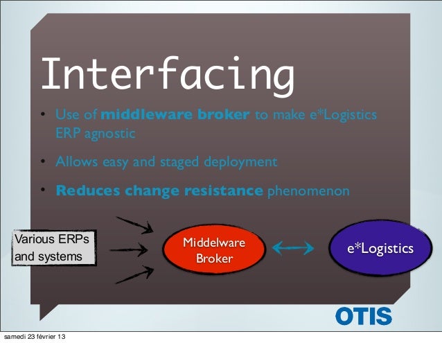Otis case study 08 picture