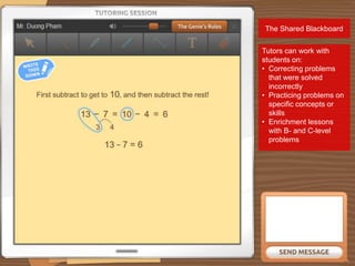 Tutors can work with
students on:
• Correcting problems
that were solved
incorrectly
• Practicing problems on
specific concepts or
skills
• Enrichment lessons
with B- and C-level
problems
The Shared Blackboard
 