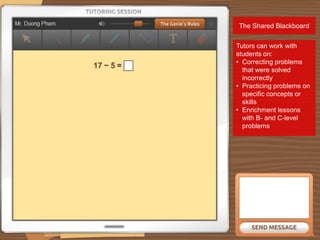 Tutors can work with
students on:
• Correcting problems
that were solved
incorrectly
• Practicing problems on
specific concepts or
skills
• Enrichment lessons
with B- and C-level
problems
The Shared Blackboard
 