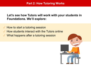 Part 2: How Tutoring Works
Let’s see how Tutors will work with your students in
Foundations. We’ll explore:
✓ How to start a tutoring session
✓ How students interact with the Tutors online
✓ What happens after a tutoring session
 