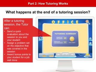 Part 2: How Tutoring Works
What happens at the end of a tutoring session?
After a tutoring
session, the Tutor
can:
• Send a quick
evaluation about the
session to you and
your student
• Assign a problem set
on the objective that
was covered in the
session
• Award bonus points to
your student for a job
well done
 