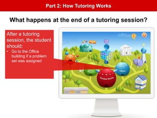 Part 2: How Tutoring Works
After a tutoring
session, the student
should:
• Go to the Office
building if a problem
set was assigned
What happens at the end of a tutoring session?
 