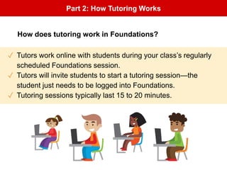 Part 2: How Tutoring Works
✓ Tutors work online with students during your class’s regularly
scheduled Foundations session.
✓ Tutors will invite students to start a tutoring session—the
student just needs to be logged into Foundations.
✓ Tutoring sessions typically last 15 to 20 minutes.
How does tutoring work in Foundations?
 