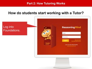Part 2: How Tutoring Works
How do students start working with a Tutor?
Log into
Foundations.
 